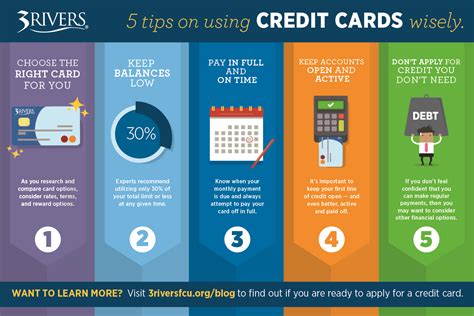 tips on using credit cards